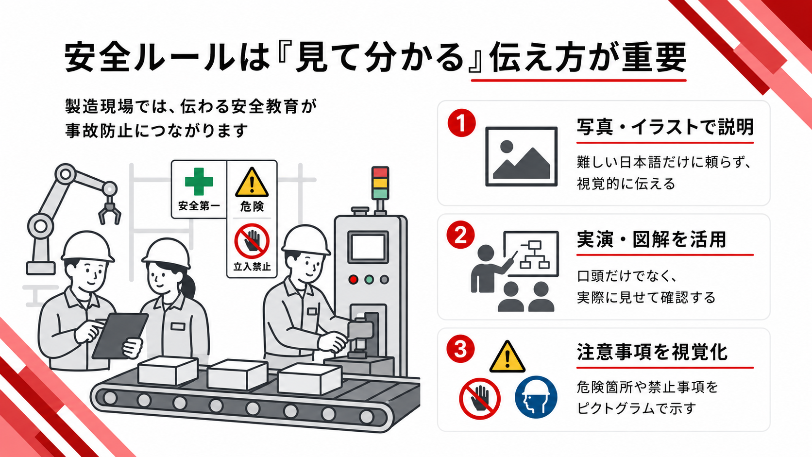 安全ルールは『見て分かる』ことが重要であるのをまとめた図解