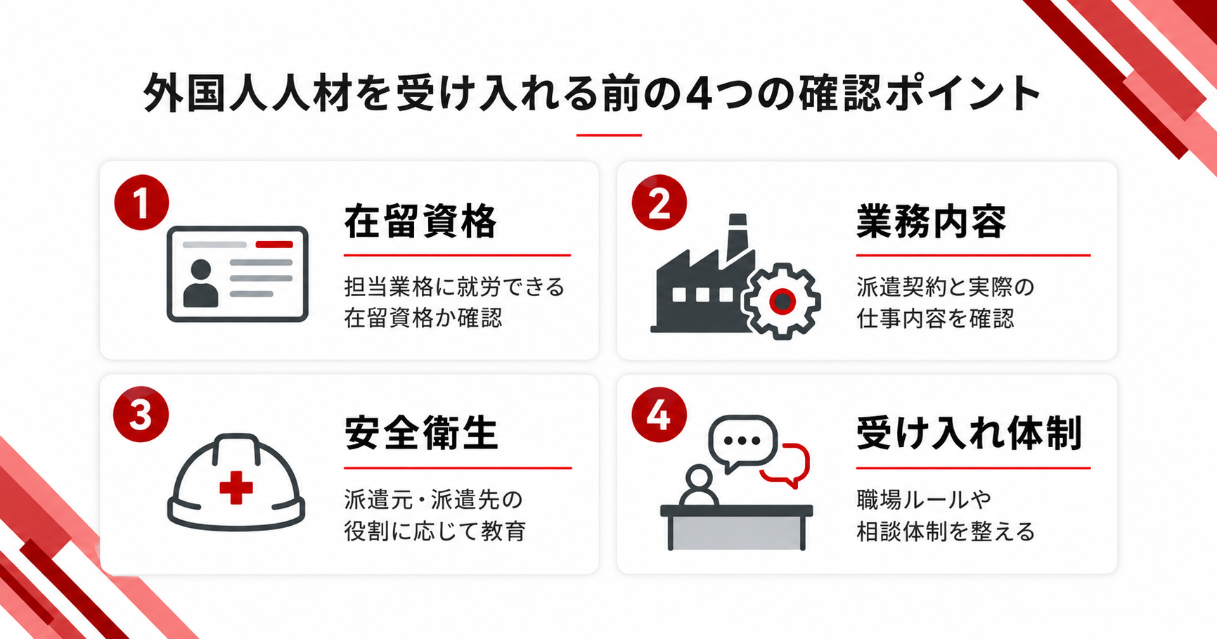 外国人人材を受け入れる前に確認したい在留資格・業務内容・安全衛生・受け入れ体制の4つのポイント