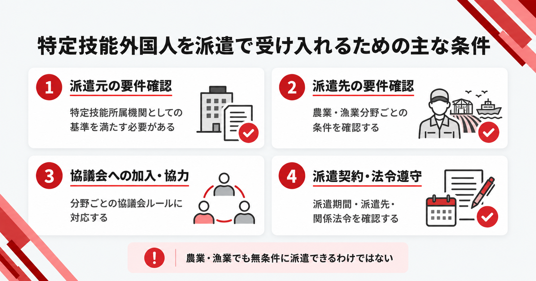 特定技能外国人を派遣で受け入れるための主な条件