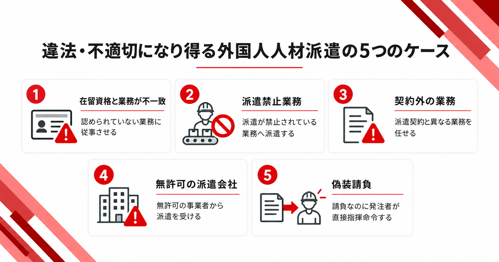 違法・不適切になり得る外国人人材派遣の5つのケースをまとめた図解